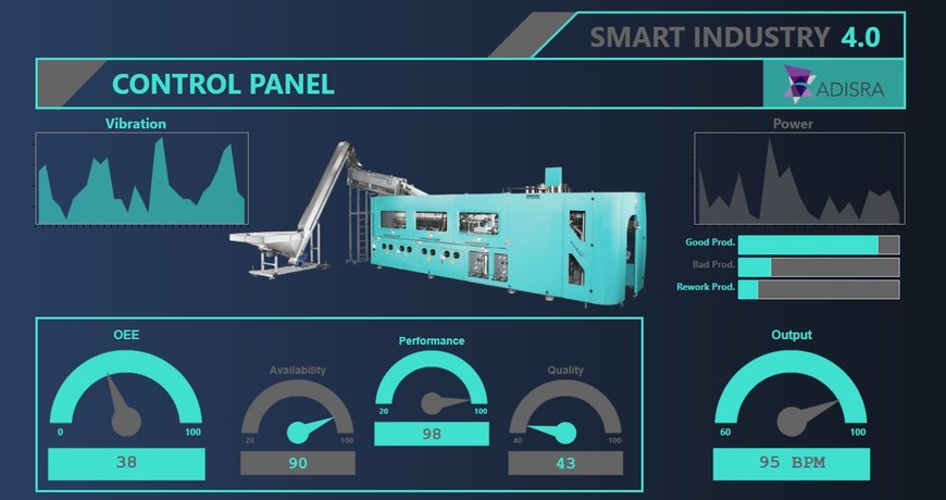 ADISRA ANUNCIA LANÇAMENTO DO SMARTVIEW V4.0.3.4